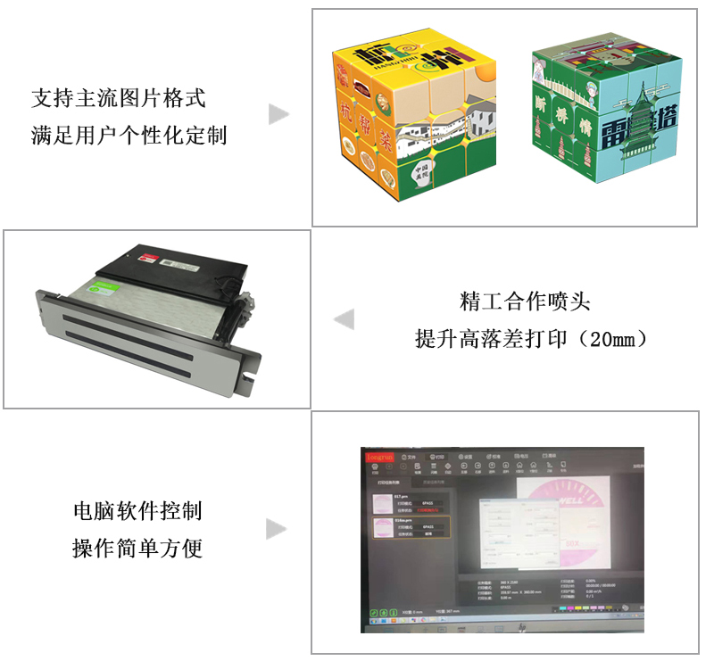 支持主流圖片格式，滿足用戶個性化定制，精工合作噴頭，提升高落差打印，電腦軟件控制，操作簡單方便